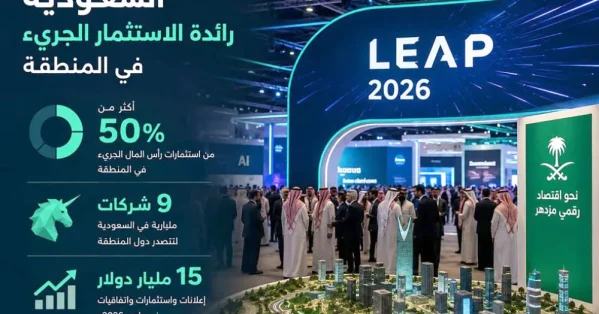 السعودية تستحوذ على 50 % من استثمارات رأس المال الجريء بالمنطقة